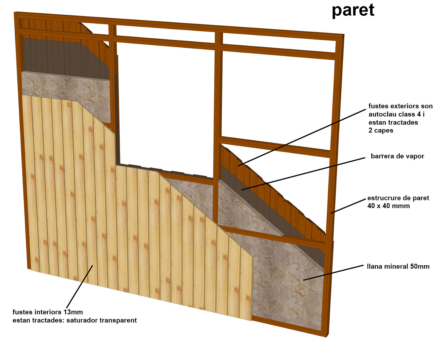 bonic interior de fusta